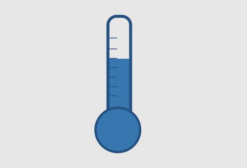 Flexible Testverfahren