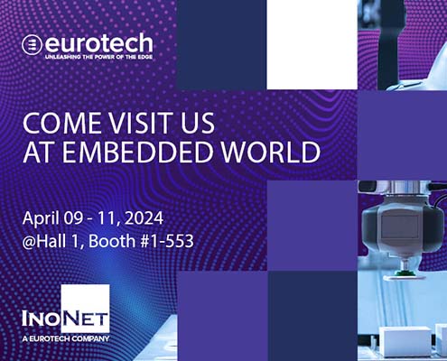 Embedded World 2024