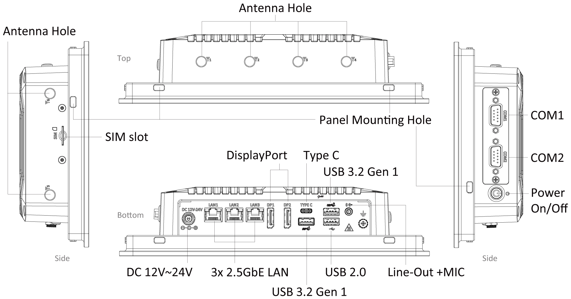 LuminaS-T101_IO-Ports
